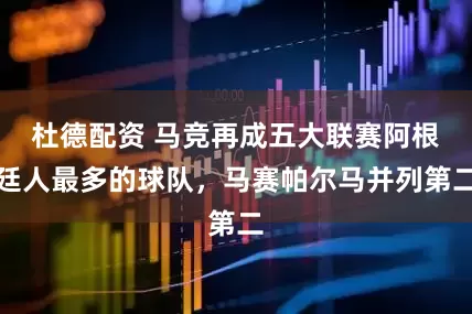 杜德配资 马竞再成五大联赛阿根廷人最多的球队，马赛帕尔马并列第二